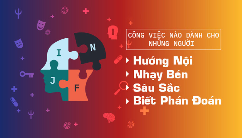Công việc phù hợp với người tính cách INFJ