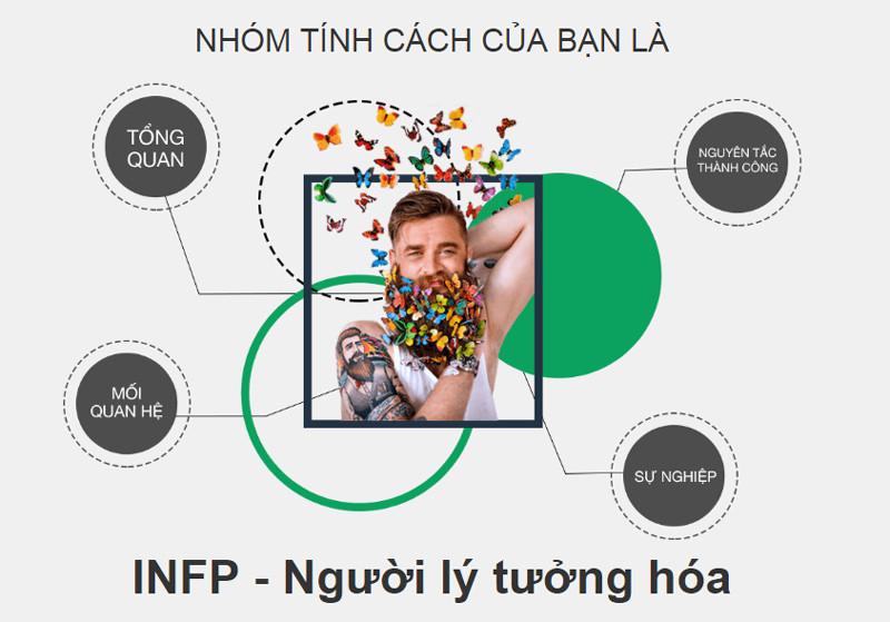 Nhóm người INFP phù hợp với công việc gì