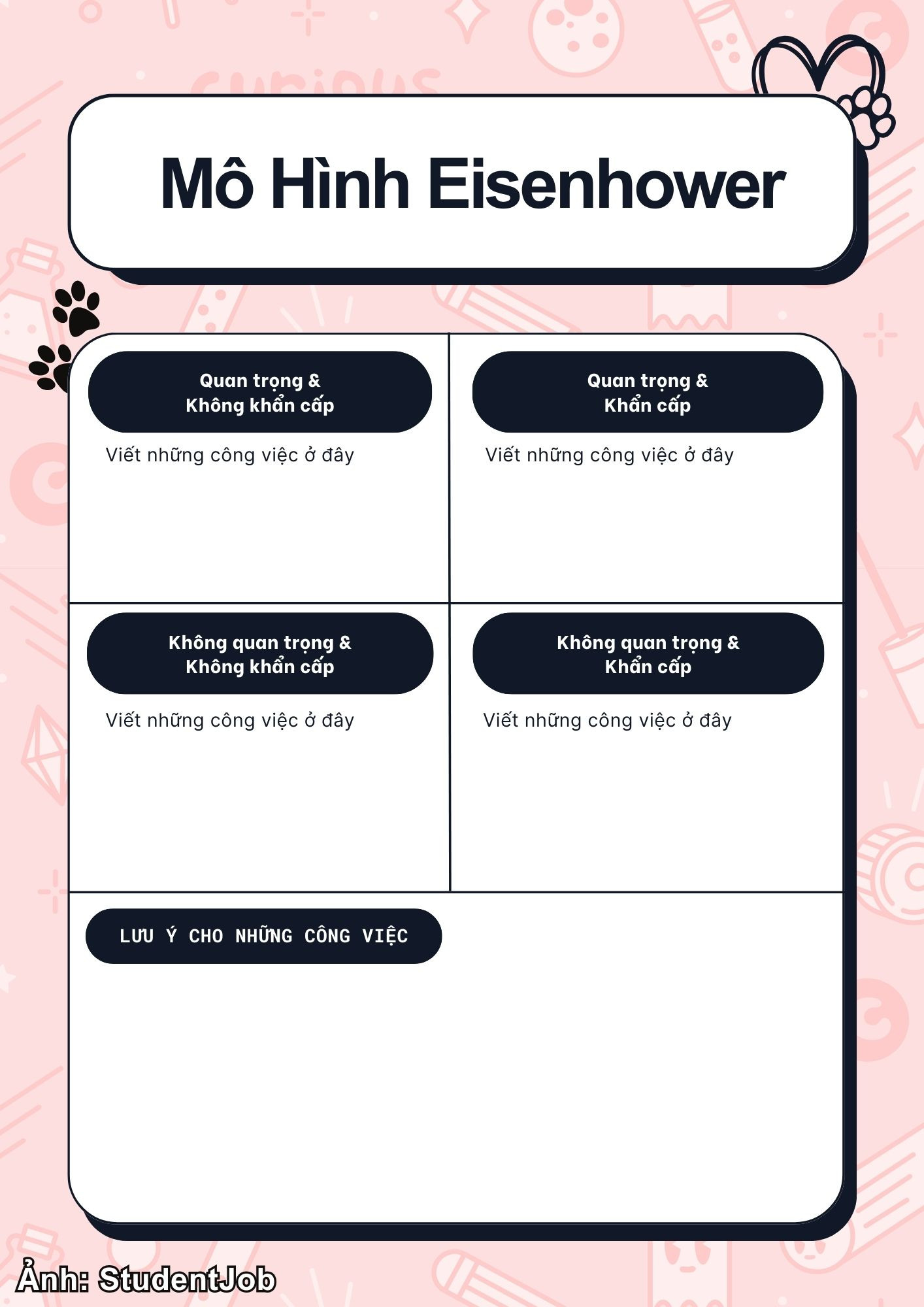 Mô hình Eisenhower