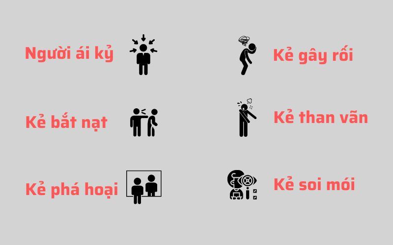 phân loại đồng nghiệp độc hại