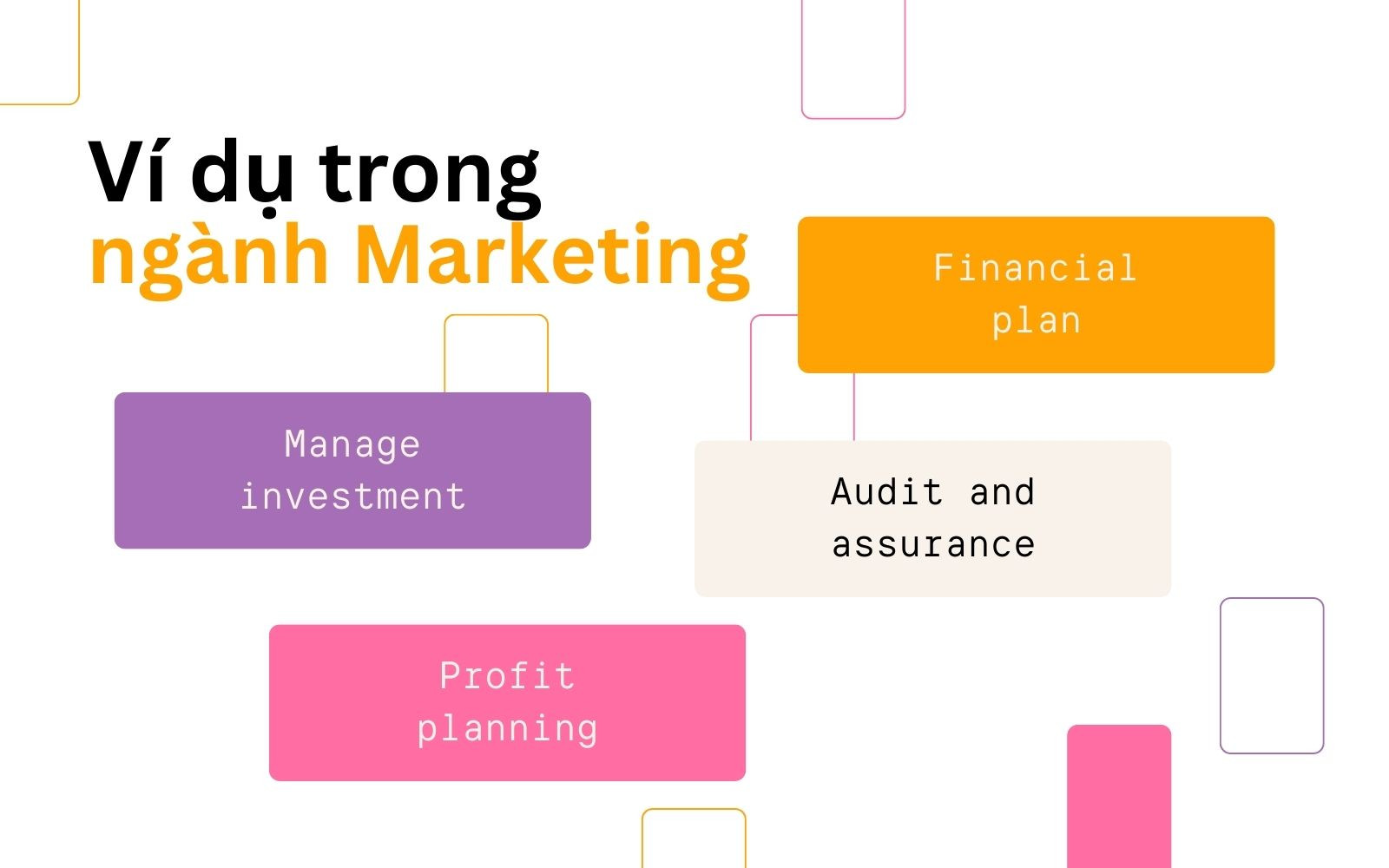 Tác động việc làm Part-time trong Marketing