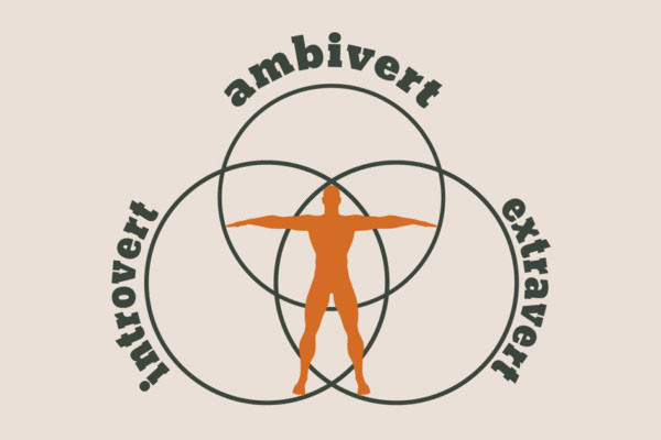 Ambivert hội tụ tính cách của người hướng nội và hướng ngoại