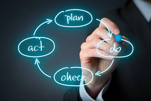 Hiểu Chu Trình PDCA: Công Cụ Quản Lý Hiệu Quả Cho Doanh Nghiệp