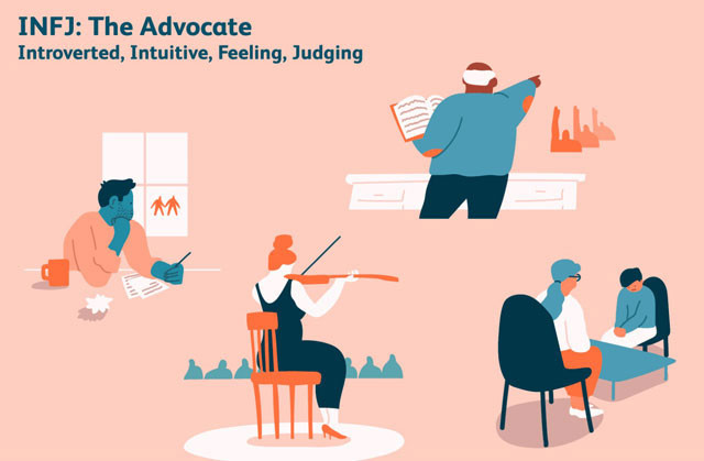 INFJ: Tính Cách Đặc Biệt Và Những Điều Cần Biết