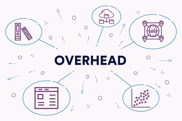 Overhead trong kinh doanh
