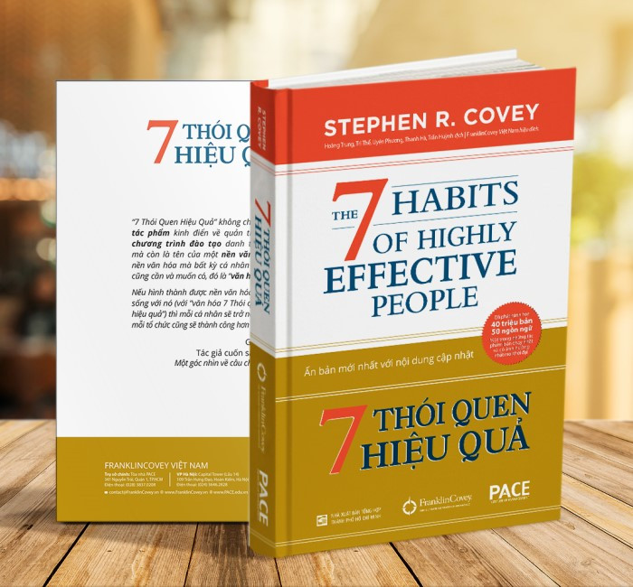 Sách 7 Thói Quen Hiệu Quả