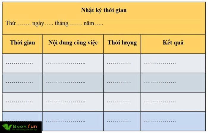 Bài Học Về Quản Lý Thời Gian: Khám Phá Bí Quyết Tối Ưu Hóa 24 Giờ Mỗi Ngày