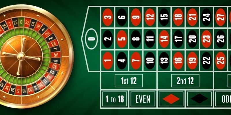 Cách Chơi Roulette Hiệu Quả Giúp Tăng Tỷ Lệ Thắng Tại Vin88