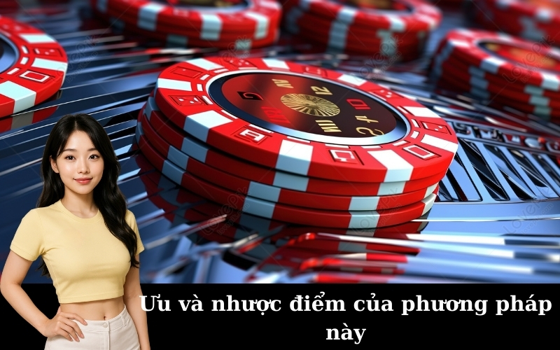 Cược theo tỷ lệ phần trăm vốn: Chiến lược thông minh